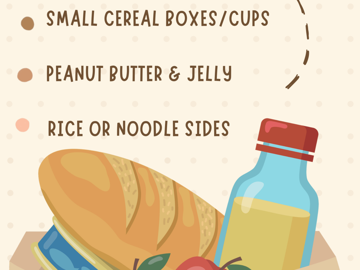 Supplies for Food Pantry and Connor’s&nbsp;Closet