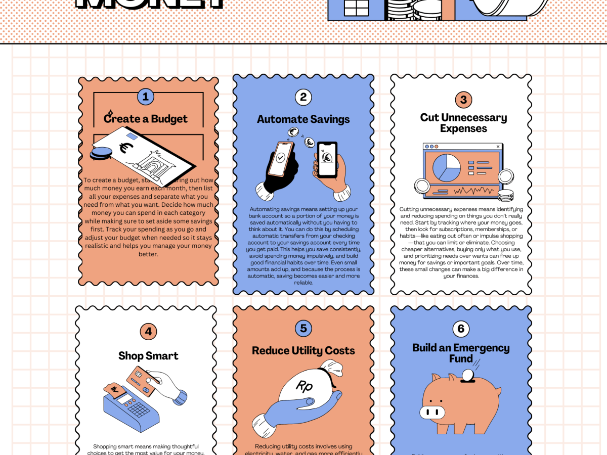 Financial stress affects high school students 