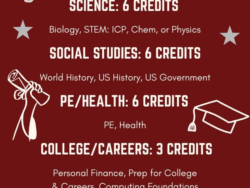 New diploma standards emphasize work-based learning for Hoosier high school&nbsp;students